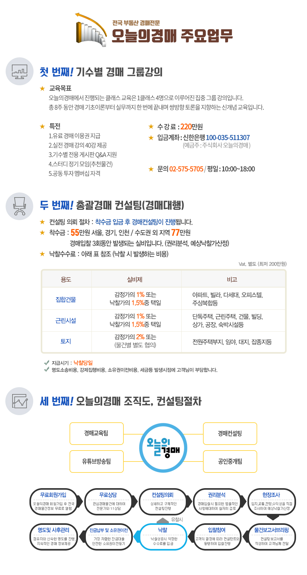 주요업무